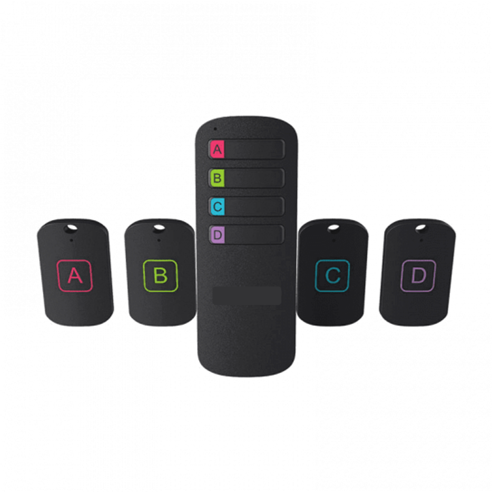 télécommande avec 4 boutons de couleurs différentes et 4 balises étiquettées chacune d'une des 4 couleurs