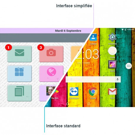L’image montre un écran de tablette séparé en deux par la diagonale pour montrer la différence entre un écran standard et un écran simplifié. À gauche, l’interface simplifiée présente de gros boutons colorés avec des icônes claires comme la messagerie, la galerie photo et internet. À droite, l’interface standard affiche le fond d’écran coloré avec plusieurs applications et une mise en page plus dense. Le texte en haut et en bas identifie les deux parties : « Interface simplifiée » à gauche et « Interface standard » à droite.